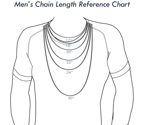Five Layered Pearl Kundan Groom Necklace