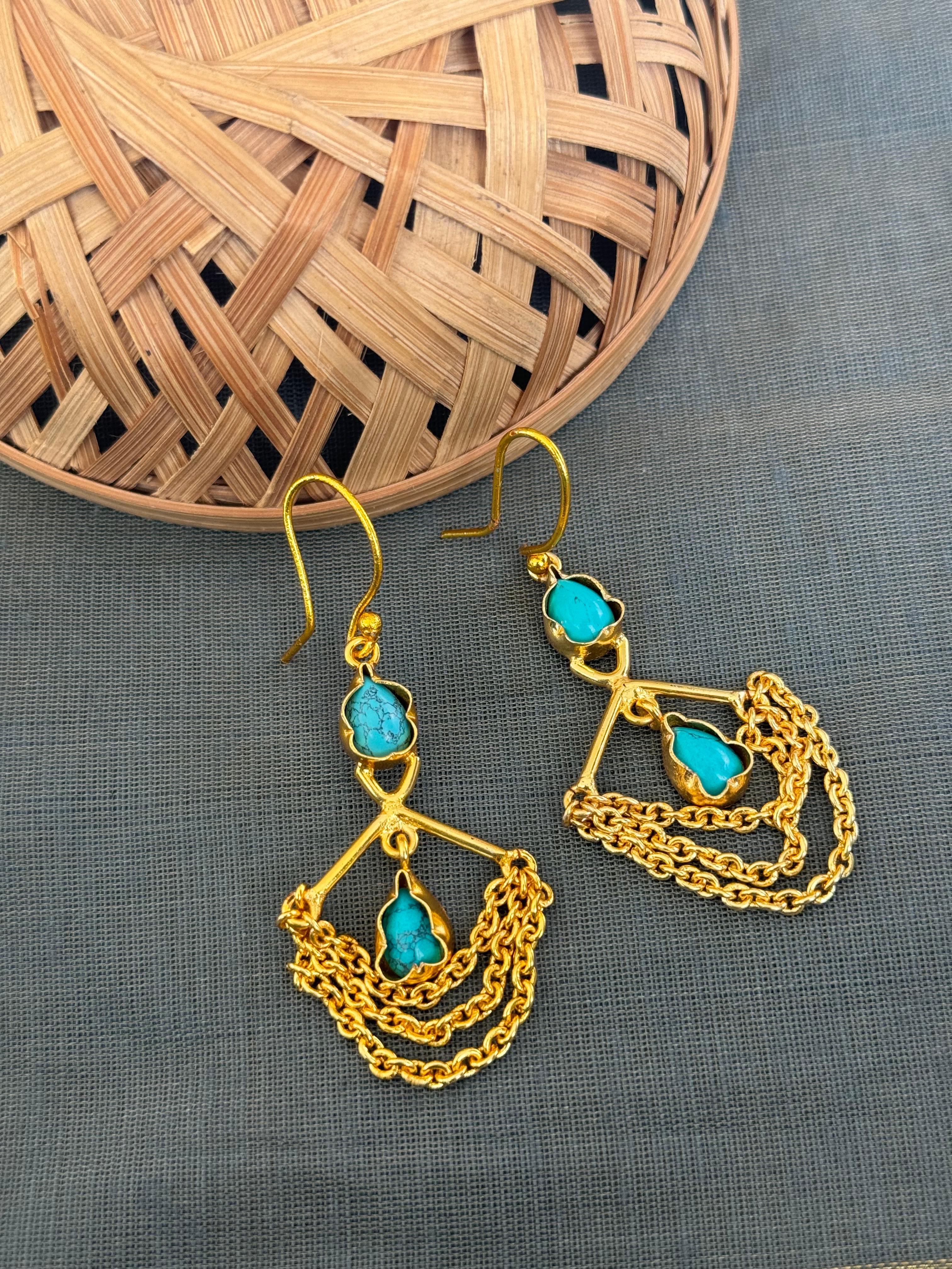 Turquoise Stone Gold Matte Drop Earrings